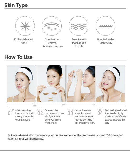 AHC Premium Vital C Complex Cellulose Masks - 5 Sheets