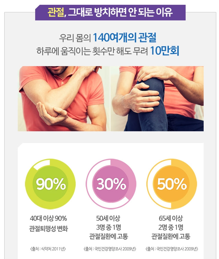 CHONGKUNDANG Premium MSM Vitamin D Joint Bone Health Food Tablets 240g