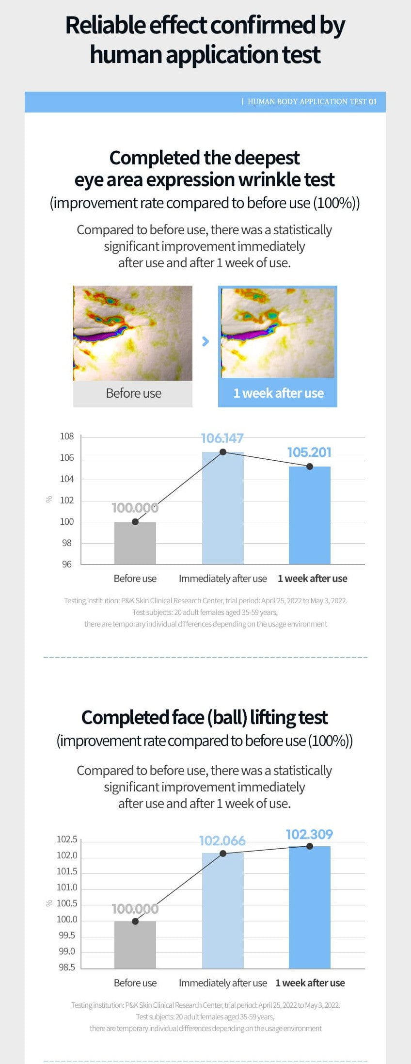 SET ELUJAI Collagen+Vitamin Wrinkles Balms 10g+10g Dry Skincare Moisture Anti Ageing Finelines Hyaluronic Acid Elasticity Whitening Soothing Ice Cooling Effects