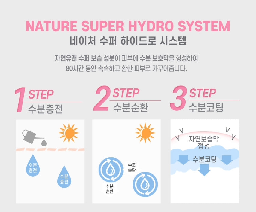 Elishacoy MOIST UP SUPER HYALURONIC CREAM 200g Korean Skincare Womens