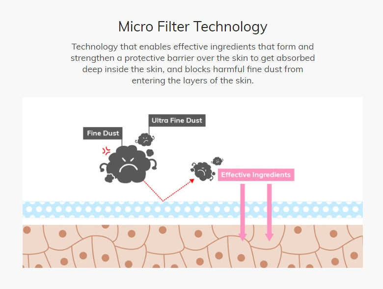 IOPE UV Sun Protector XP SPF 50+PA+++60ml Sun Cream Non Sticky Suncare