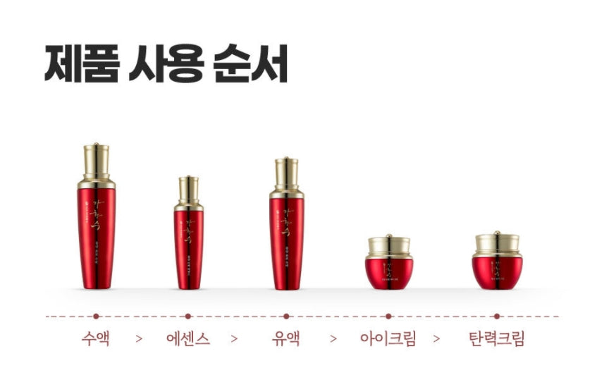 JA HWANG SU Women Skin Care 5set Anti Wrinkles Barriers Whitening