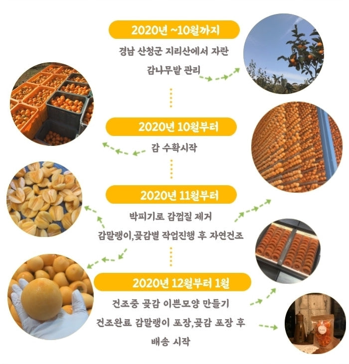 Jigeum Jirisan Sancheong Premium 100% Natural Dried Fruits Persimmon Sweet Chew Desserts Made in Korean Traditional Gammalin Soft Snacks Foods Vitamin A C