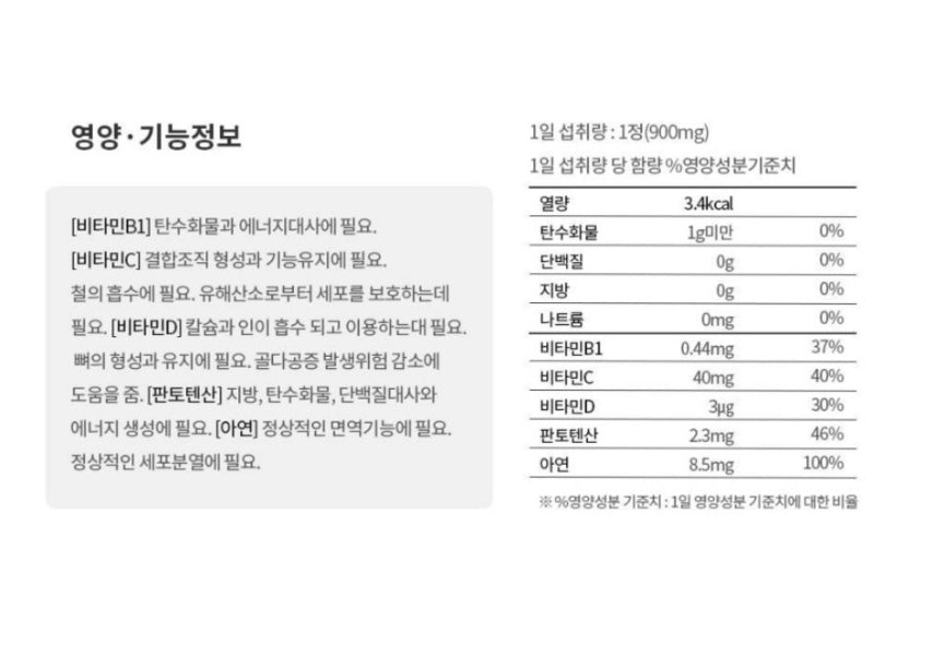 Jungwon Biopharmaceuticals Multivitamins Forte 120 Tablets Daily Health Supplements Zinc Vitality