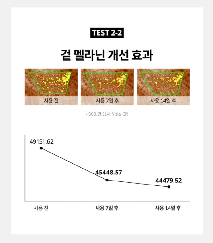 KAHI Extin C Balm With Vitamin C Skin Freckles SIGN Blemish Care Moist