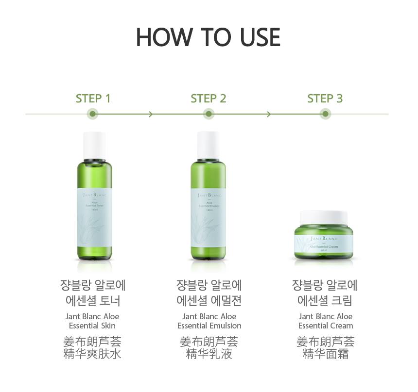 JANT BLANC Aloe Essential Skin care 3 Sets moisturizing troubled skin