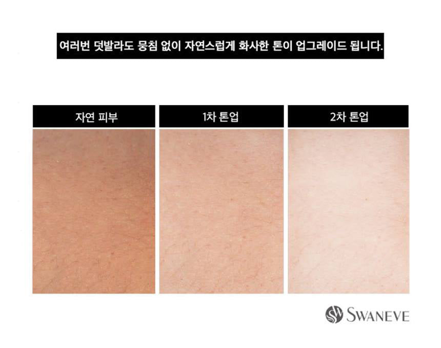 SWANEVE Pure Radiance Tone up Cream 100ml Whitening glow moisturizing