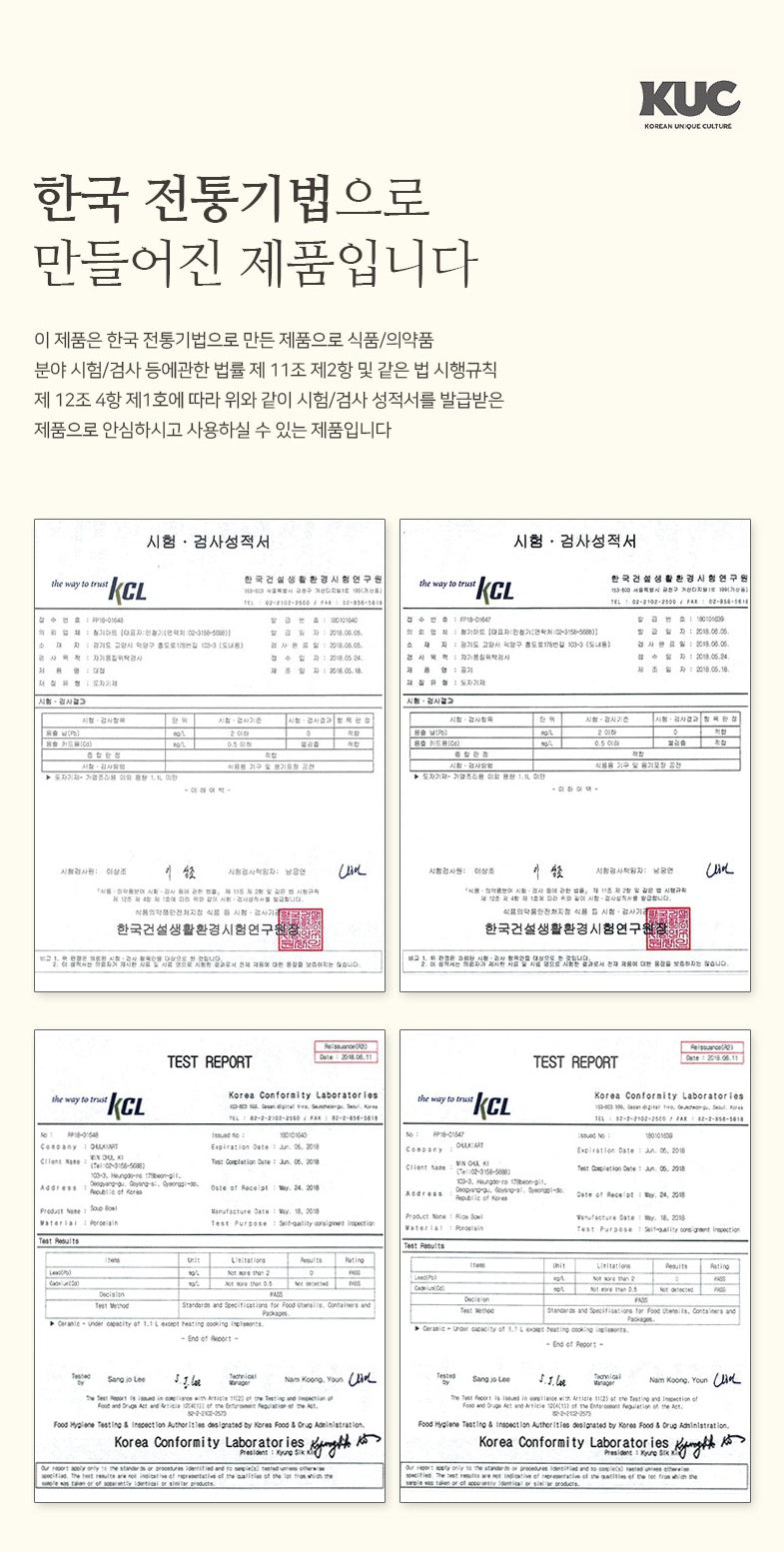 KUC Korean Unique Culture ShinYoonBok Ceramic Tableware Plate Gift Set