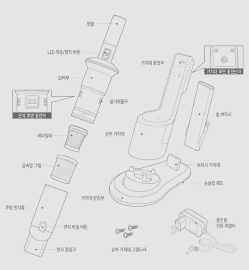 KUC SVEN Wireless Car Vacuum Cleaner SVC-DC90 Portable Handheld Home Clean