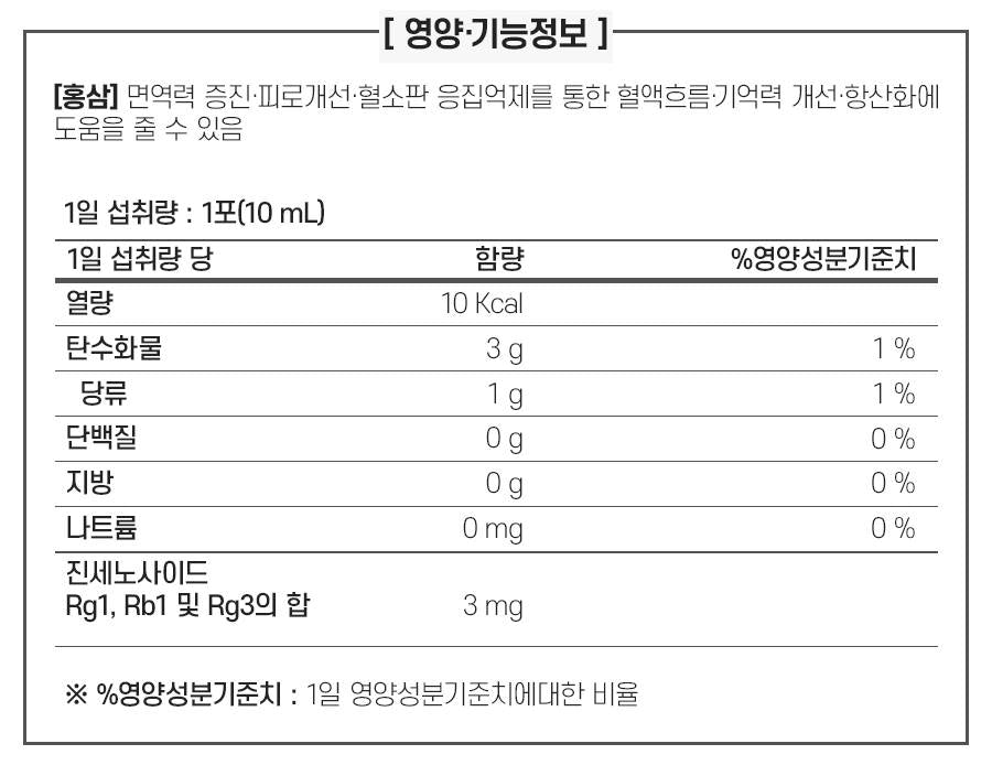 KWANGDONG Best Red Ginseng Stick 10ml x 30pcs Health Food Korean