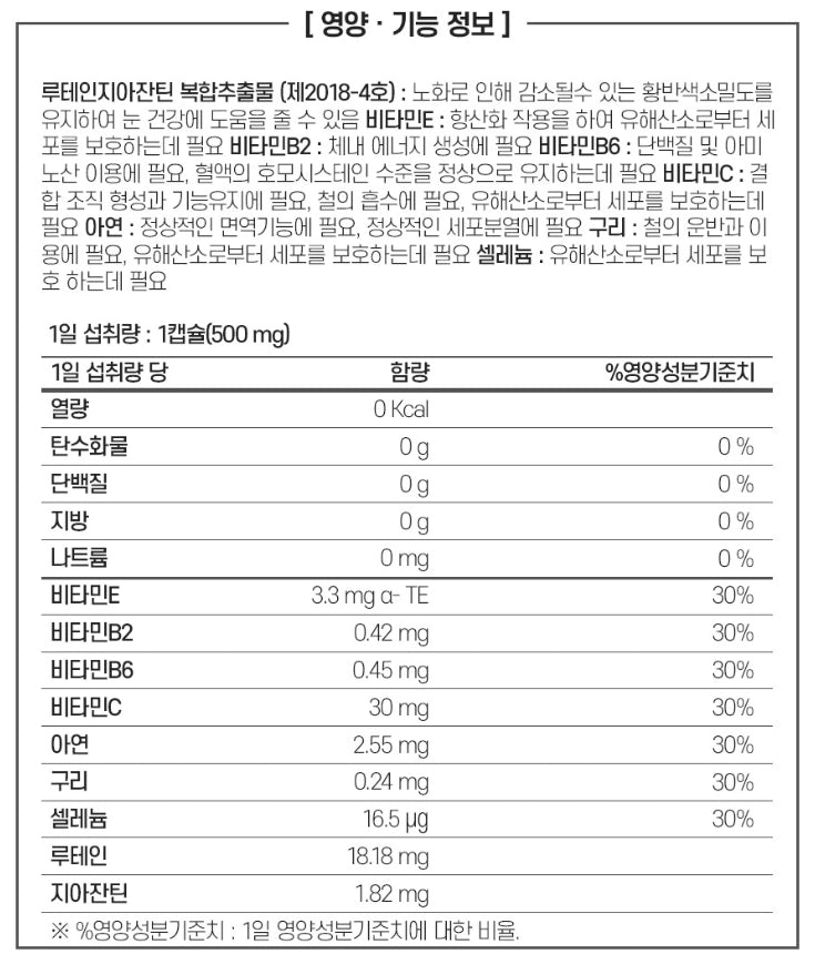 Kwangdong Lutein Zeaxanthin 30 Capsules Eye Health Supplements Vitamins Zinc Selenium Immunity Gifts