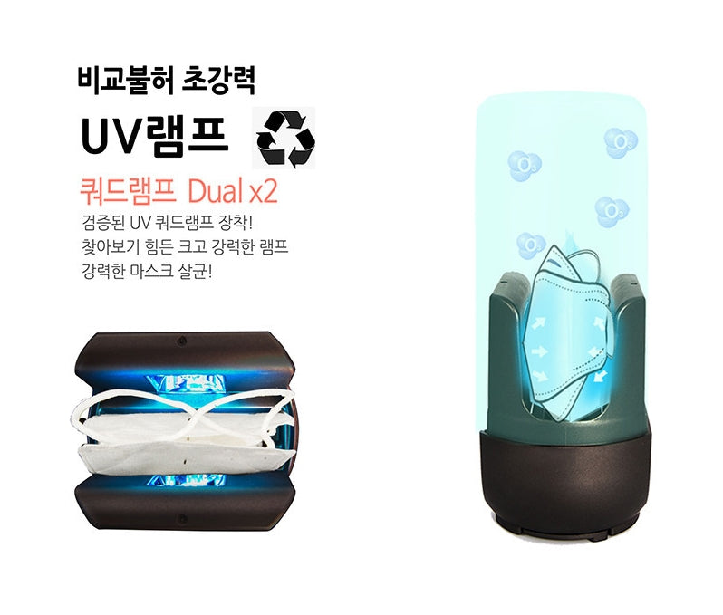 Link UV 99.9% Cell Phone Sterilzer Korea Disinfection Sterihzation USB