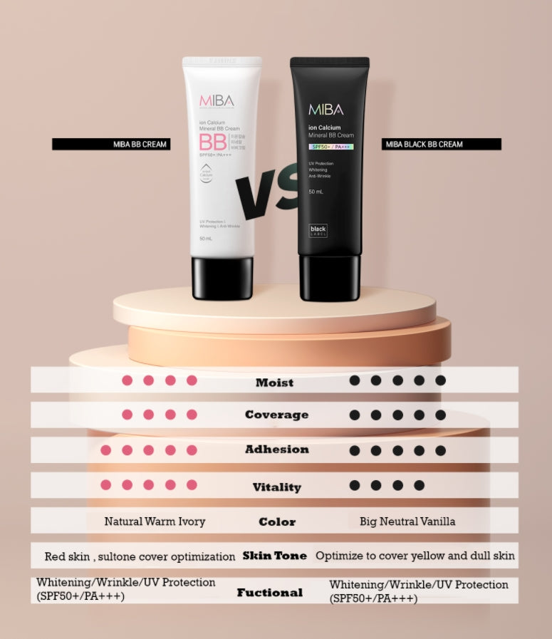 MIBA ion Calcium Mineral BB Cream Black 50ml Makeup Cover Brightening