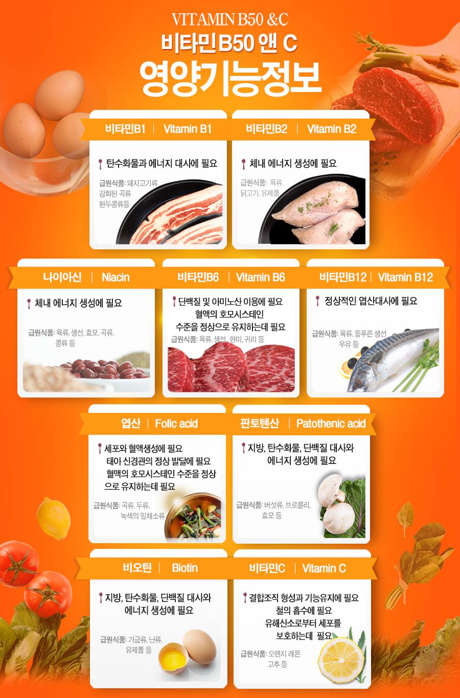 NATURAL PLUS Vitamin B50 & C 1,100 mg x 90 tablets Niacin Folic acid