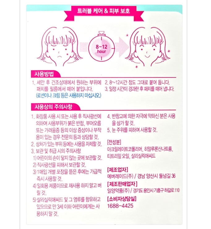 IL-YANG PHARM Neoderm Trouble Patch Spot Acne Pimple Invisible Patch