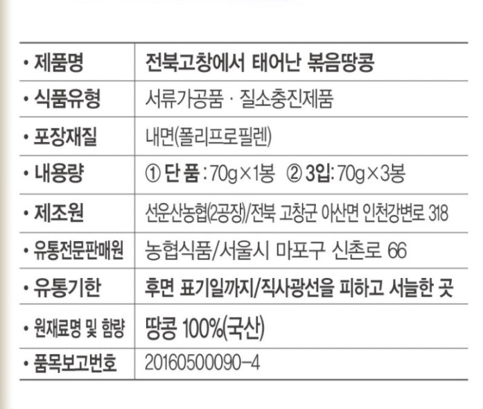 Nonghyup Areumchan Gochang Korean 100% Roasted Peanuts K-foods Snack