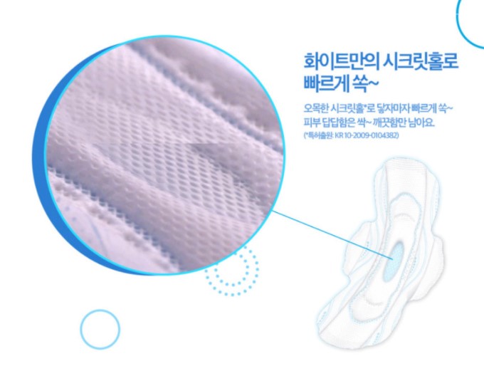 Sanitary Pad Overnight Airfit Bath & Hygiene Yuhan Kimberly Non Food