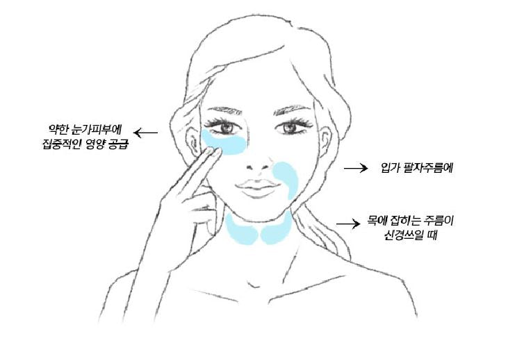 The Orchid Skin Elastic Under Youth Eye Patch 2.3gx10P