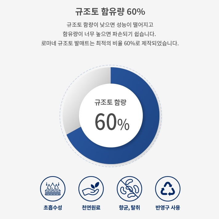 Pink Doggy Bathroom Floor Foot Diatomaceous Earth Mats Powder Dry Pads