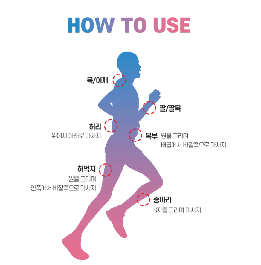 Tottenham Hotspur Sonic Boswellia Cream 60ml Sports Body Care Relaxing