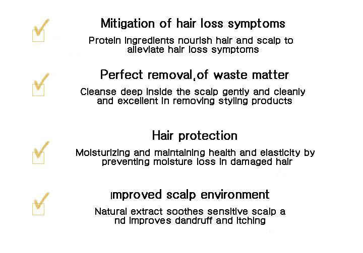 SWANEVE Doctor+ Jeoksong Shampoo EGF 300ml Cooperpeptide Hair loss