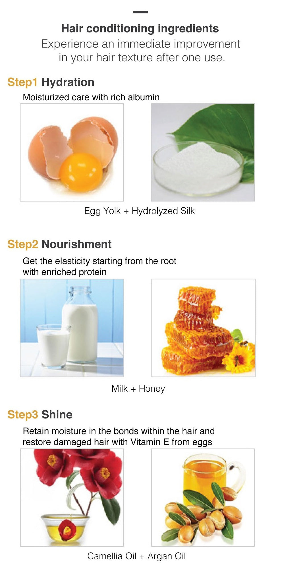 Too Cool For School Egg Remedy Pack Shampoo 200g