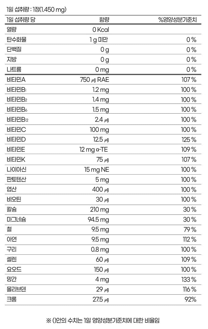 Chong Kun Dang Helsiamin Multi-Vitamin For Man Tablets Mineral Eyes