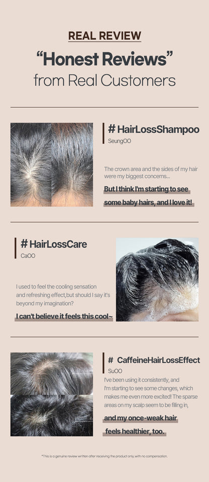 CP1 Caffeine Shampoo 290ml Anti Hair Loss