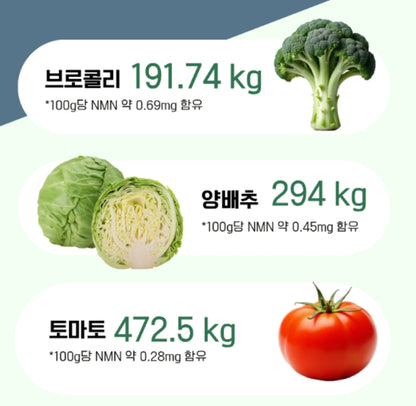 EnB NMN Fast Absorption Film 360mg (30 Strips)