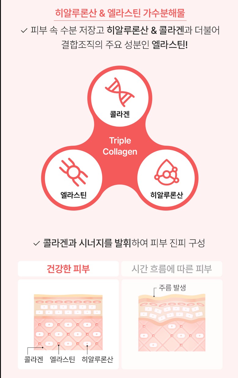 Korean Beauty Collagen Drinks Dual Solution All-in-One Supplements
