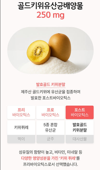 Korean Beauty Collagen Drinks Dual Solution All-in-One Supplements