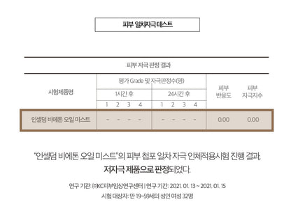 INCELLDERM VIETON Oil Mist 50ml Skin Care Protection Moisturizing