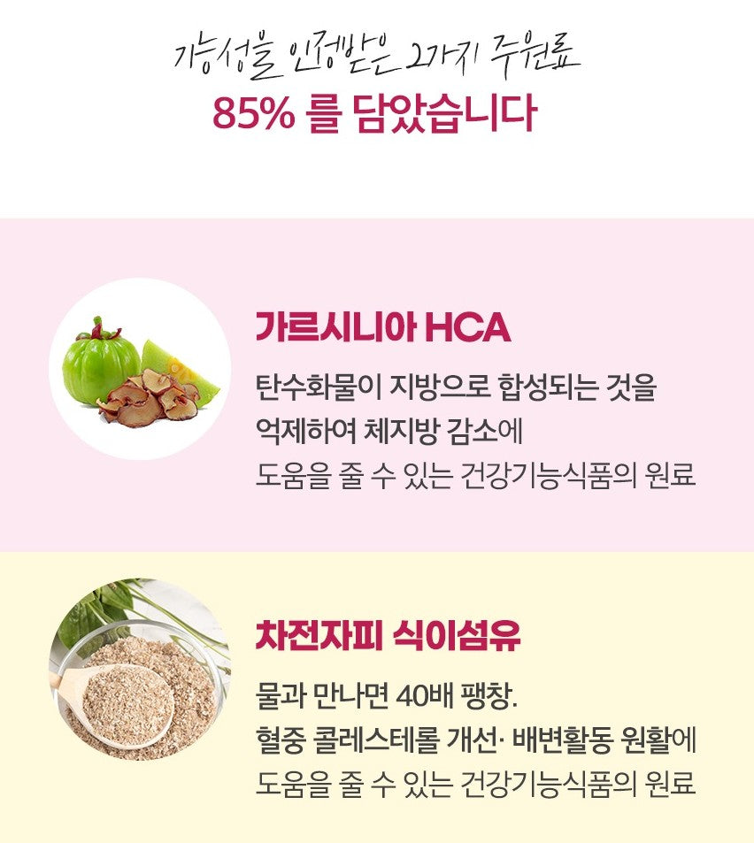 Kim Sohyung Wonbang Clean Tox Slim Diet Garcinia Psyllium Hull Pills Soluble Dietary Fiber 60 sachets