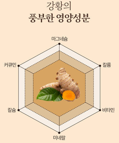 NH Red Ginseng Turmeric Pills Health Foods Supplements Gifts