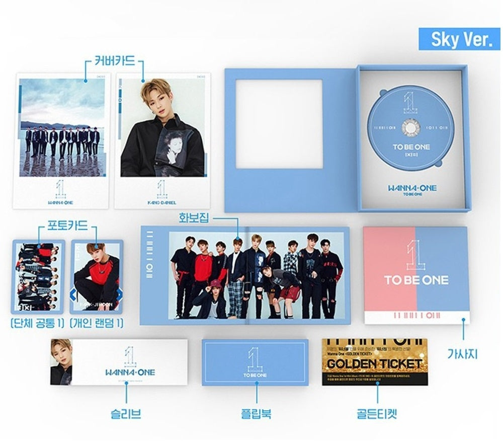 WANNA ONE 1st [Sky ver.] Album CD + Flip Book + Booklet + Cover Card