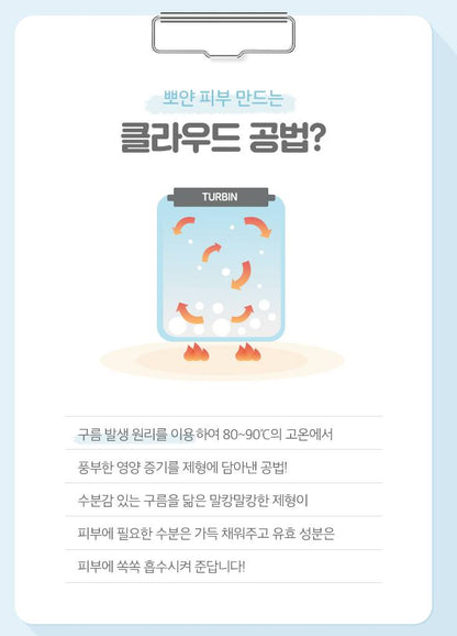 APIEU Aqua up Clouding Cream 60ml Skin care Cosmetics Beauty Tools