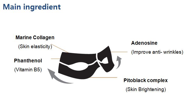 Mediheal Black Eye Anti-Wrinkle Masks 3 Sheets