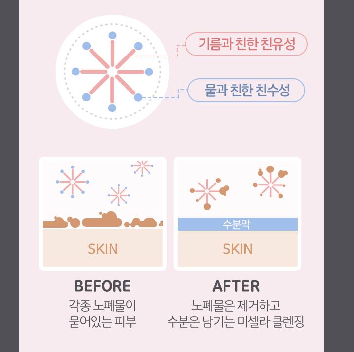 APIEU Micellar Cleansing Water (Moisture) 330ml Skin care Cosmetics