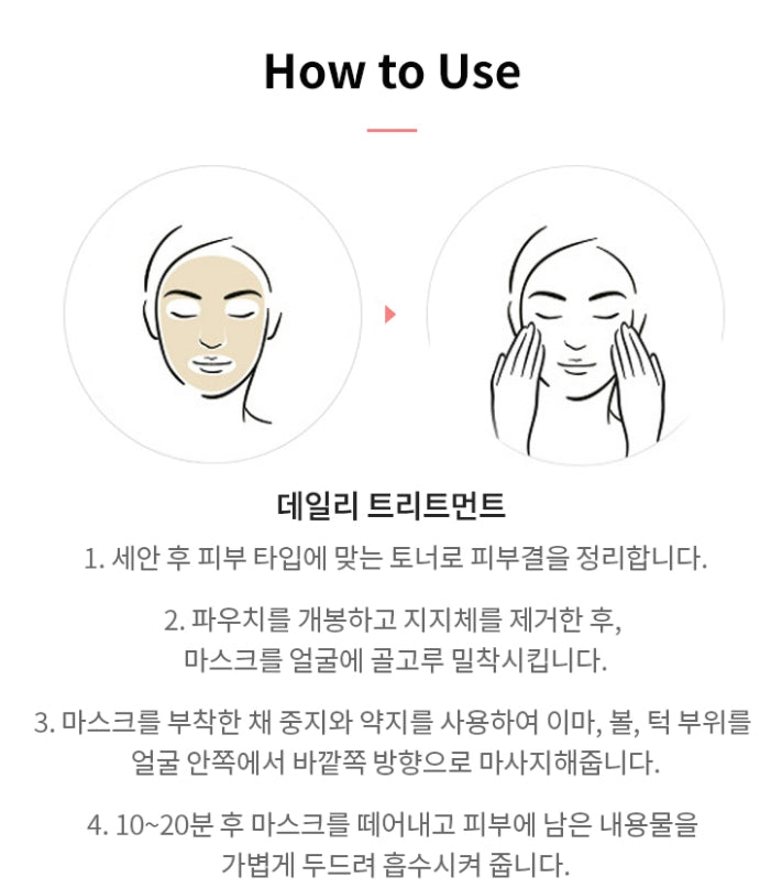 AHC PREMIUM HYDRA SOOTHER AMINO ACID MASK Skincare Womens Face Beauty