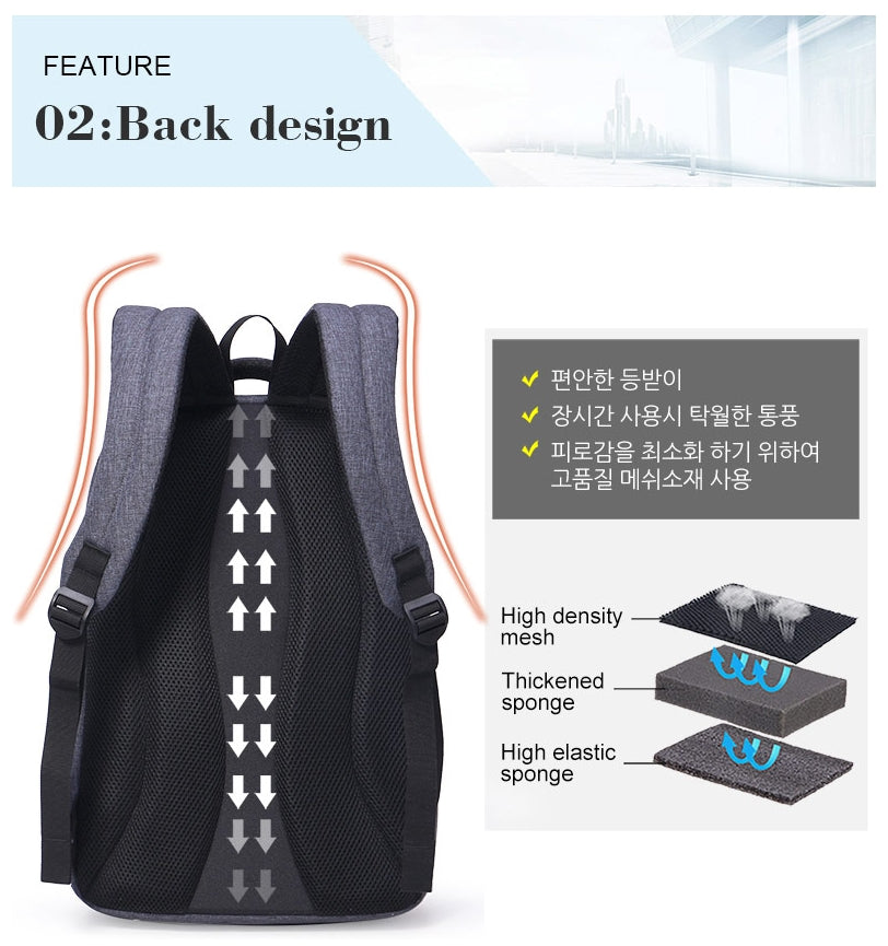 Casual Business Backpacks Korean Mens Womens Fashion