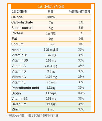 ATOMY Kids Gummy Multivitamin 4.5g X 10ea X 6Packs Calcium Iron