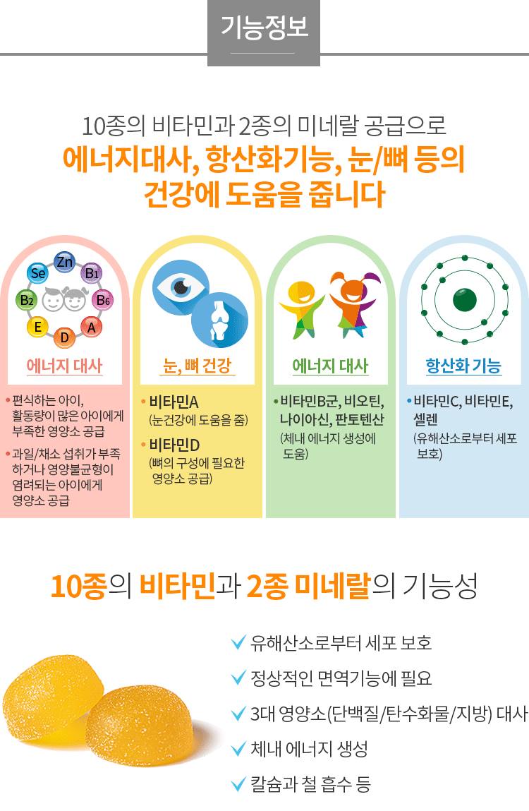 ATOMY Kids Gummy Multivitamin 4.5g X 10ea X 6Packs Calcium Iron