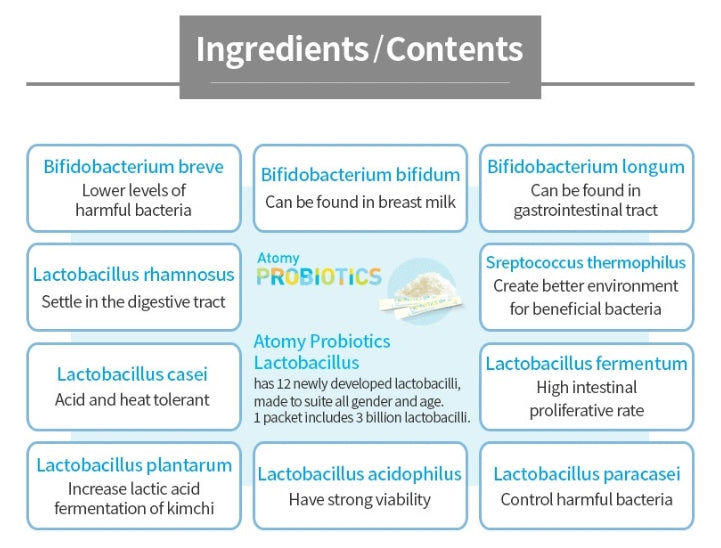 ATOMY Probiotics (30 packets x 4 boxes) Health supplement Food Korean