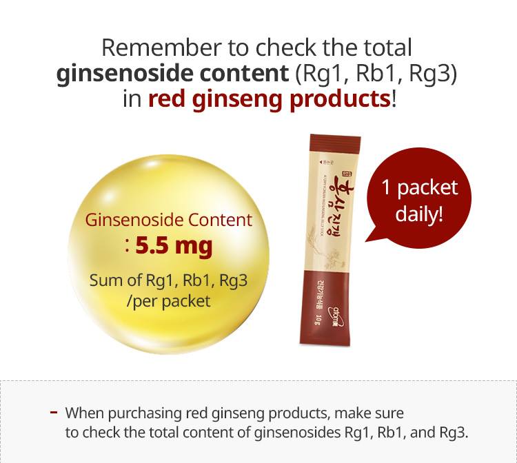 ATOMY Korean Red Ginseng Jelly Sticks 10g x 30sachet Health supplement