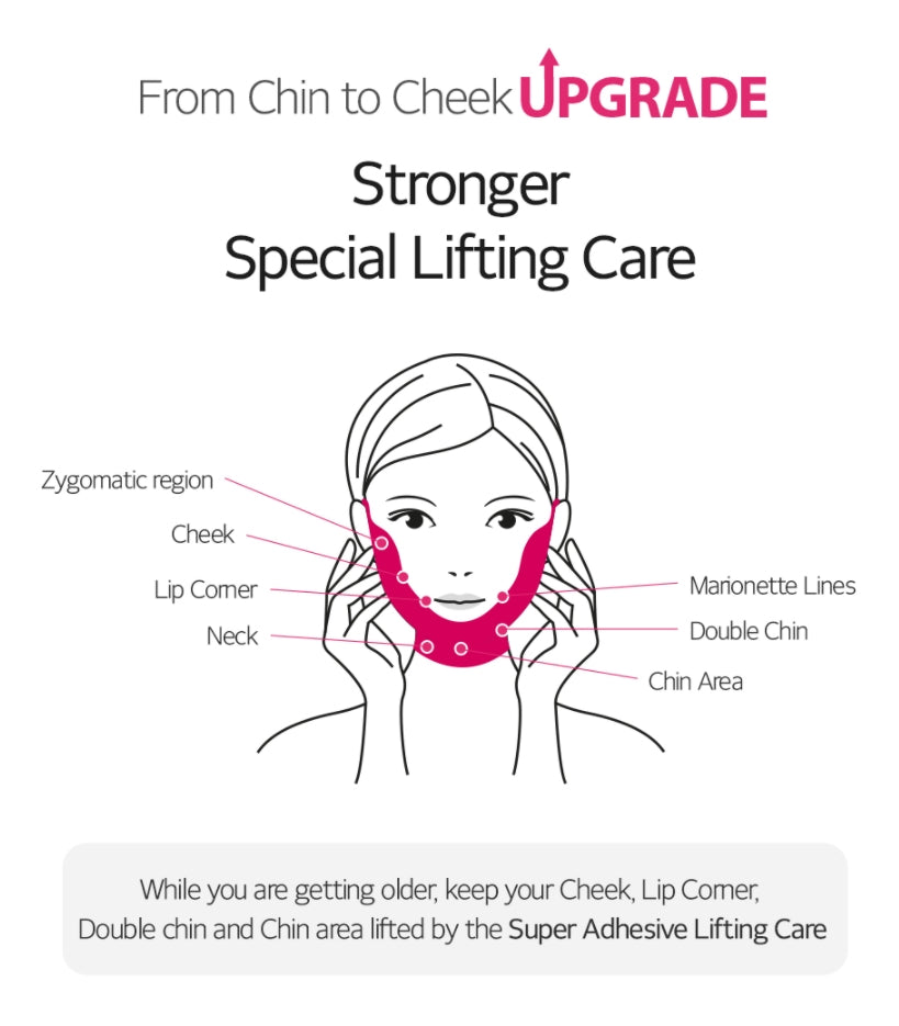 AVAJAR Perfect V Lifting Premium Plus Mask 5pcs Neck Double Chin Skincare Face Swelling Hypoallergenic V line