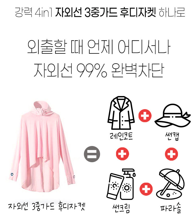 UV Cover Sheer Hooded Jackets for Womens Temperature Dial Summer Cool Windbreakers Rain Coats Casual Cute Hoodies Zipup Korean Kpop Style