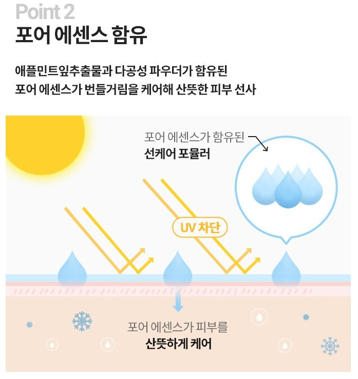2 Pieces BANILA CO hello sunny essence sun stick Fresh SPF50+ PA++++ Korean Cosmetics After Sunscreens UV Block