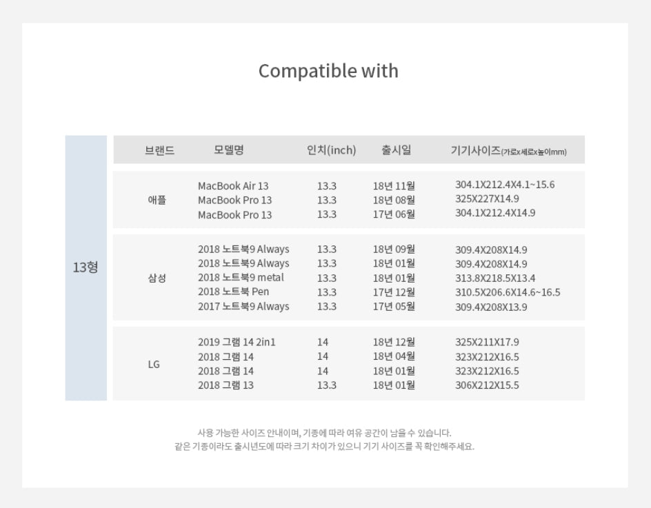 Brunch Brother Shape Laptop Pouch 13inch Burned Toast PC Protective