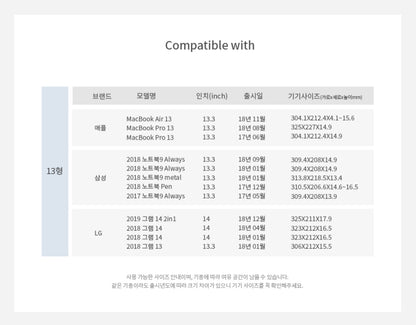 Brunch Brother Shape Laptop Pouch 13inch Burned Toast PC Protective