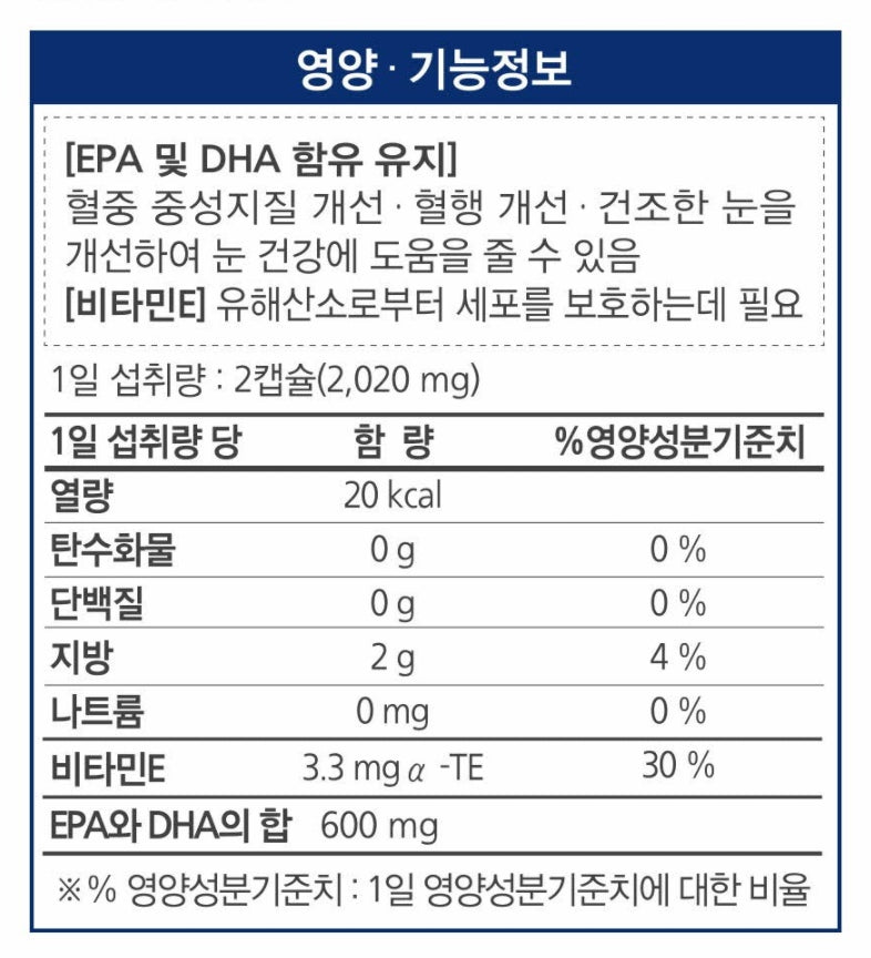 Chong Kun Dang Omega 3 Top 180 Capsules Health Supplements Dry Eyes Blood Circulation Vitamin E